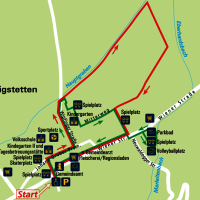 Tut Gut! Schrittewege Königstetten