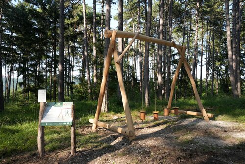 Pfeffel / IMC Krems 