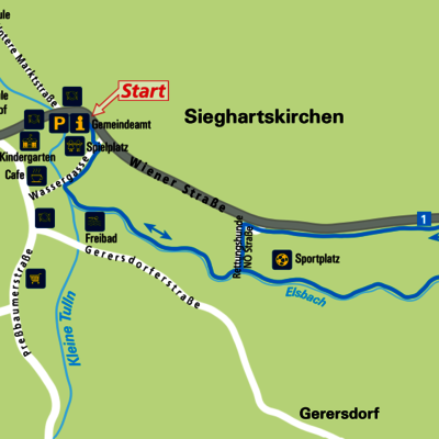 Tut Gut! Schritteweg Sieghartskirchen